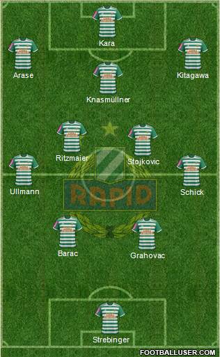 SK Rapid Wien Formation 2020
