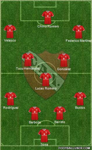 Independiente Formation 2020
