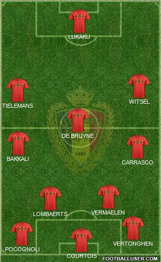 Belgium Formation 2020