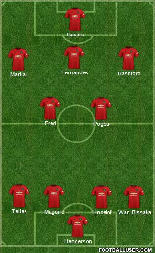 Manchester United Formation 2020