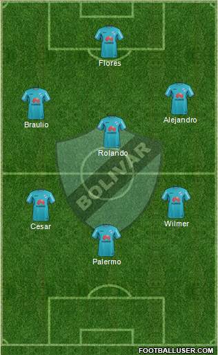 C Bolívar Formation 2020