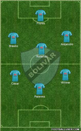 C Bolívar 4-4-2 football formation