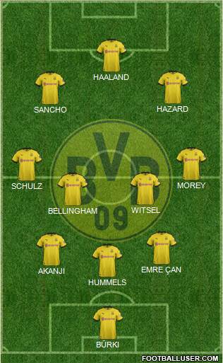 Borussia Dortmund Formation 2020