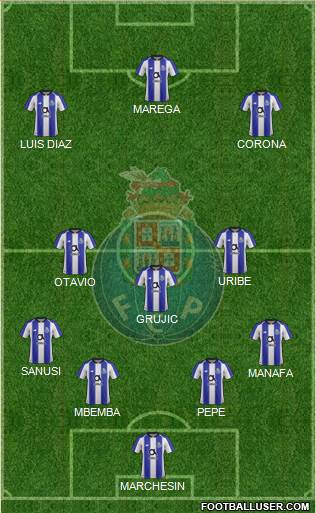 Futebol Clube do Porto - SAD Formation 2020