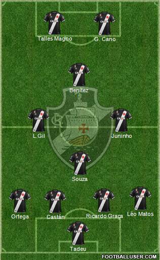 CR Vasco da Gama Formation 2020