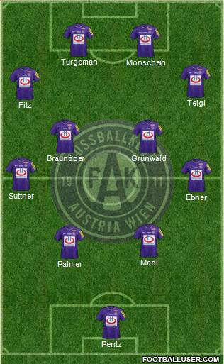 FK Austria Wien Formation 2020