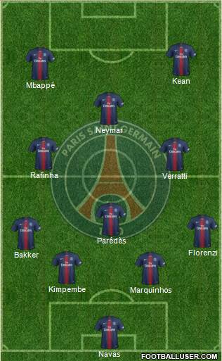 Paris Saint-Germain Formation 2020