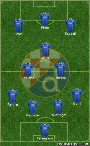 NK Dinamo Formation 2020