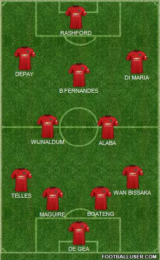 Manchester United Formation 2020