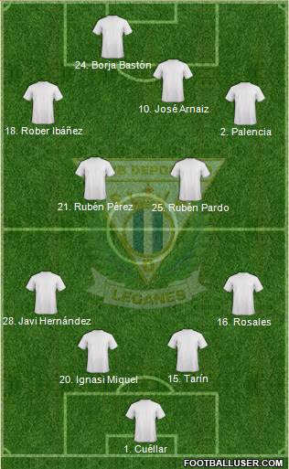 C.D. Leganés S.A.D. Formation 2020
