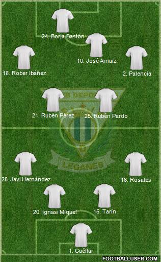 C.D. Leganés S.A.D. 4-4-2 football formation