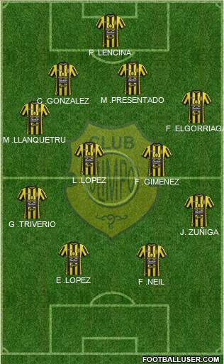 Olimpo de Bahía Blanca football formation