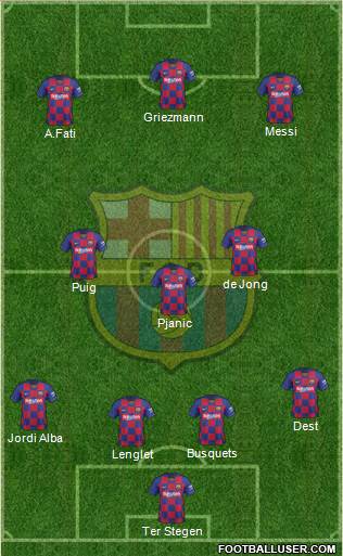 F.C. Barcelona Formation 2020