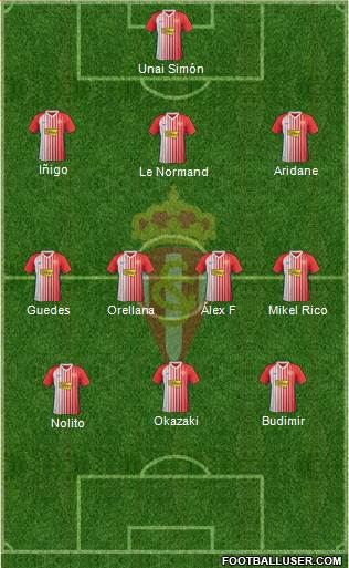Real Sporting S.A.D. Formation 2020