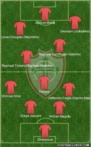 A Portuguesa D Formation 2020