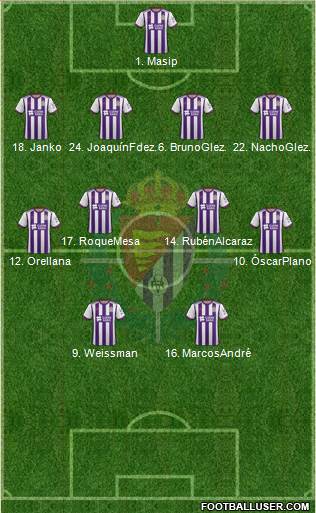 R. Valladolid C.F., S.A.D. football formation