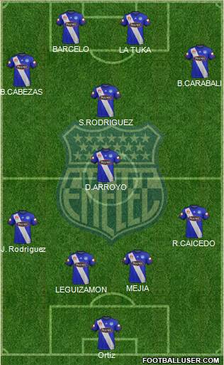 CS Emelec football formation