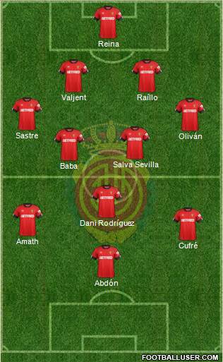 R.C.D. Mallorca S.A.D. Formation 2020