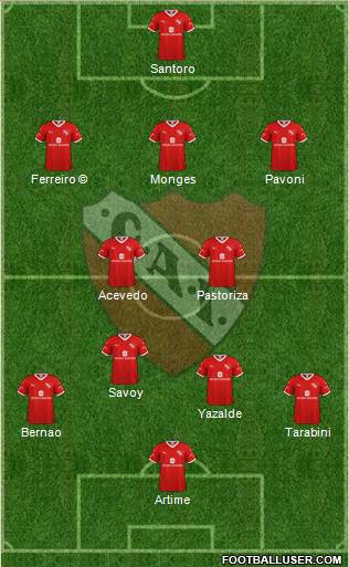 Independiente Formation 2020