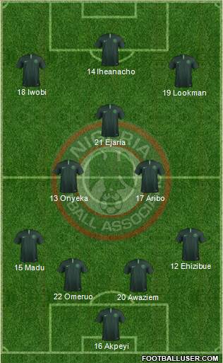 Nigeria Formation 2020