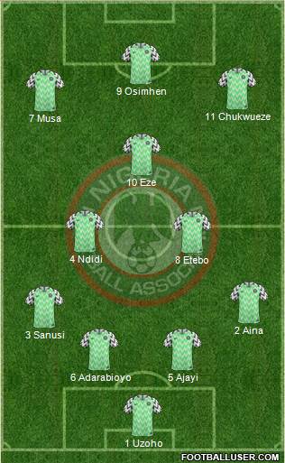 Nigeria Formation 2020
