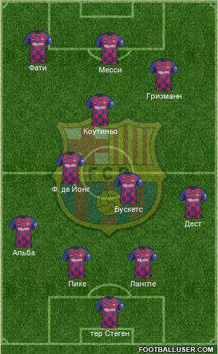 F.C. Barcelona Formation 2020