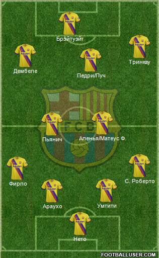 F.C. Barcelona Formation 2020
