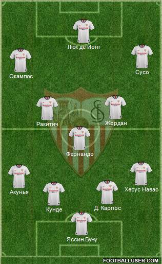 Sevilla F.C., S.A.D. Formation 2020
