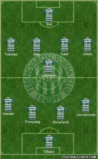 Ferencvárosi Torna Club Formation 2020