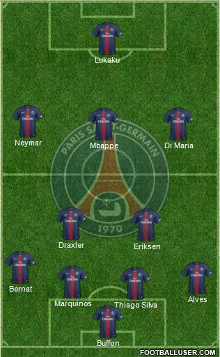 Paris Saint-Germain Formation 2020