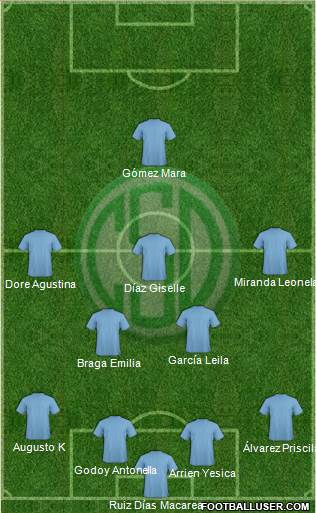 Sportivo Desamparados Formation 2020