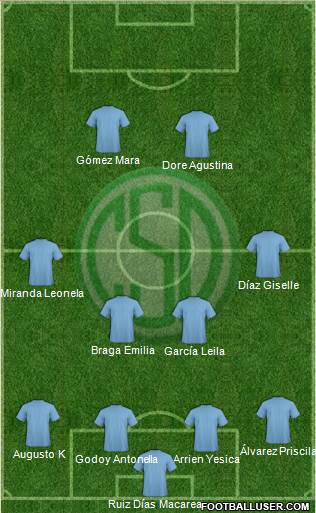 Sportivo Desamparados Formation 2020