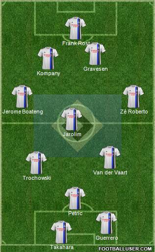 Hamburger SV 4-4-2 football formation