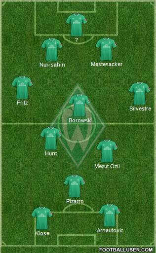 Werder Bremen Formation 2020