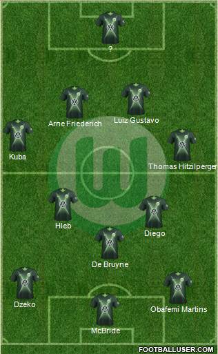VfL Wolfsburg Formation 2020