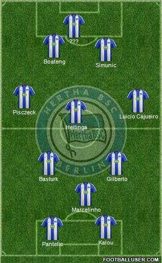 Hertha BSC Berlin Formation 2020
