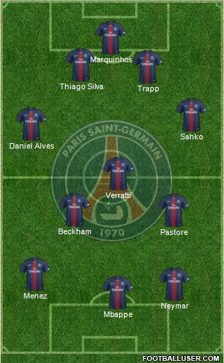 Paris Saint-Germain Formation 2020