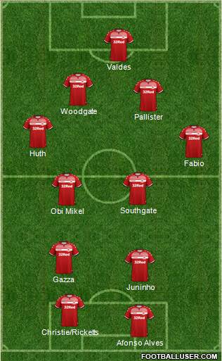 Middlesbrough football formation