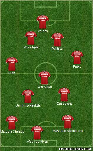 Middlesbrough 4-3-3 football formation