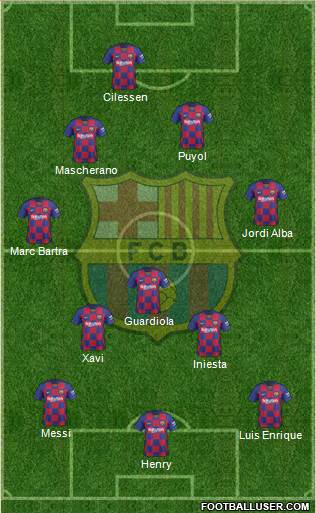 F.C. Barcelona Formation 2020