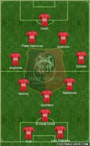 Stade Rennais Football Club Formation 2020