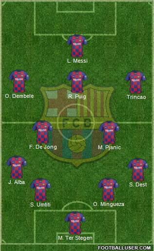 F.C. Barcelona Formation 2020