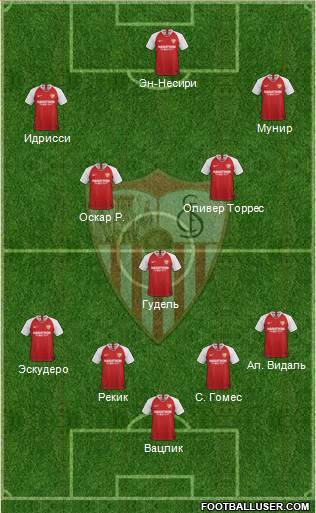 Sevilla F.C., S.A.D. Formation 2020