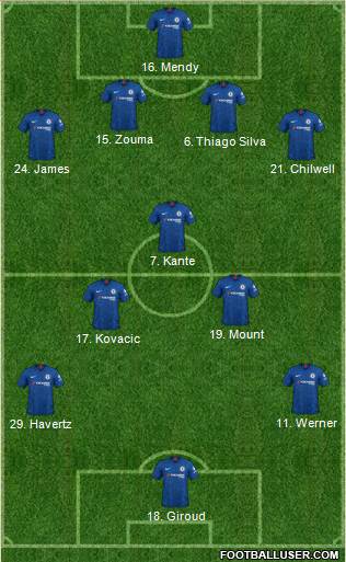 Chelsea Formation 2020