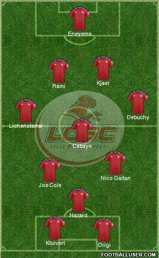 LOSC Lille Métropole Formation 2020