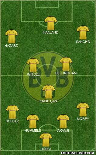 Borussia Dortmund Formation 2020
