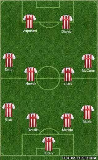 Sunderland 4-4-2 football formation