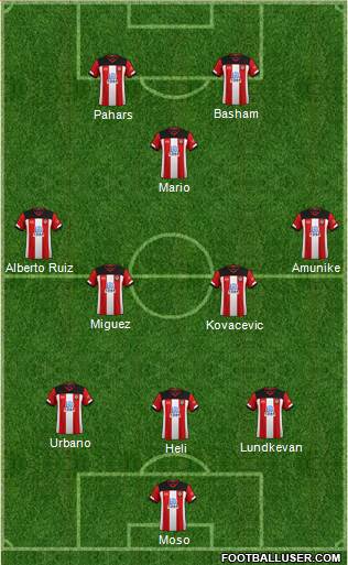 Southampton Formation 2020