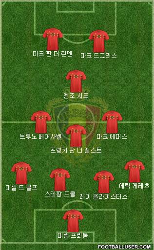 Belgium Formation 2020