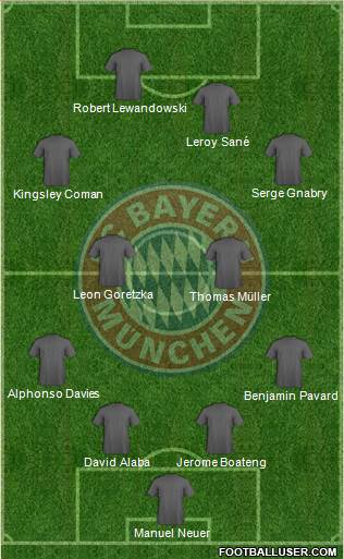 FC Bayern München